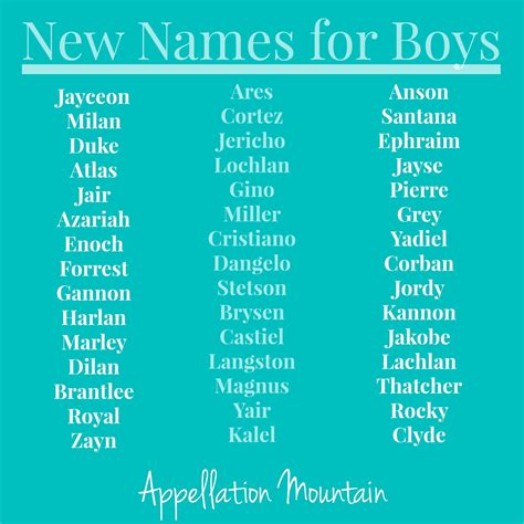 luxury names boy.